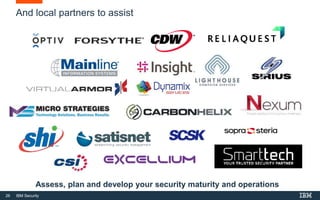 26 IBM Security
And local partners to assist
Assess, plan and develop your security maturity and operations
 