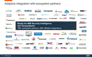 37 IBM Security
Adaptive integration with ecosystem partners
Ready for IBM Security Intelligence
IBM PartnerWorld
100+ ecosystem partners, 500+ QRadar integrations
 