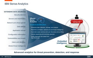 47 IBM Security
Prioritized incidents
and user risk
Incident identification
• Extensive data collection, storage, and analysis
• Real-time correlation, behavioural and threat intelligence
• Automatic asset, service and user discovery and profiling
• Activity baselining and anomaly detection
• Easily deployed use cases from
App Exchange
Embedded
Intelligence
QRadar
Sense
Analytics
Servers and mainframes
Data activity
Network and virtual activity
Application activity
Configuration information
Security devices
Users and identities
Vulnerabilities and threats
Global threat intelligence
EXTENSIVE DATA SOURCES
IBM Sense Analytics
Advanced analytics for threat prevention, detection, and response
 