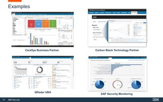 51 IBM Security
Examples
CareSys Business Partner Carbon Black Technology Partner
QRadar UBA
SAP Security Monitoring
 