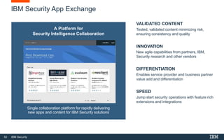 52 IBM Security
IBM Security App Exchange
VALIDATED CONTENT
Tested, validated content minimizing risk,
ensuring consistency and quality
INNOVATION
New agile capabilities from partners, IBM,
Security research and other vendors
DIFFERENTIATION
Enables service provider and business partner
value add and differentiation
SPEED
Jump start security operations with feature rich
extensions and integrations
A Platform for
Security Intelligence Collaboration
Single collaboration platform for rapidly delivering
new apps and content for IBM Security solutions
 
