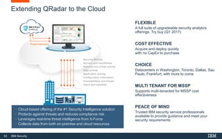 53 IBM Security
Extending QRadar to the Cloud
FLEXIBLE
A full suite of upgradeable security analytics
offerings. Try buy (Q1 2017)
COST EFFECTIVE
Acquire and deploy quickly
with no CapEx to purchase
CHOICE
Datacenters in Washington, Toronto, Dallas, Sau
Paulo, Frankfurt, with more to come
MULTI TENANT FOR MSSP
Supports multi-tenanted for MSSP cost
effectiveness
PEACE OF MIND
Trusted IBM security service professionals
available to provide guidance and meet your
security requirements
• Cloud-based offering of the #1 Security Intelligence solution
• Protects against threats and reduces compliance risk
• Leverages real-time threat intelligence from X-Force
• Collects data from both on-premise and cloud resources
Threat Indicators
Security devices
Servers and mainframes
Network and virtual activity
Data activity
Application activity
Configuration information
Vulnerabilities and threats
Users and identities
 
