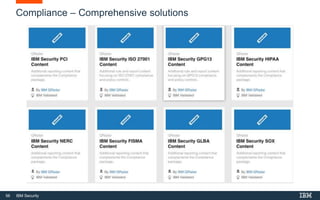 56 IBM Security
Compliance – Comprehensive solutions
 