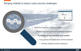 58 IBM Security
Bringing visibility to today’s cyber security challenges
• Session reconstruction and application analysis
• Extraction of key metadata and content
• Full payload and application content analysis
• Real-time analysis of network traffic
• Intrinsic Suspect Content detection
 