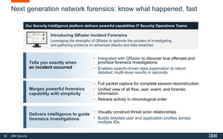 62 IBM Security
Our Security Intelligence platform delivers powerful capabilities IT Security Operations Teams
Tells you exactly when
an incident occurred
Delivers intelligence to guide
forensics investigations
Merges powerful forensics
capability with simplicity
Next generation network forensics: know what happened, fast
Introducing QRadar Incident Forensics
Leveraging the strengths of QRadar to optimize the process of investigating
and gathering evidence on advanced attacks and data breaches
• Visually construct threat actor relationships
• Builds detailed user and application profiles across
multiple IDs
• Full packet capture for complete session reconstruction
• Unified view of all flow, user, event, and forensic
information
• Retrace activity in chronological order
• Integrated with QRadar to discover true offenses and
prioritize forensics investigations
• Enables search-driven data exploration to return
detailed, multi-level results in seconds
 