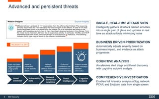 8 IBM Security
Advanced and persistent threats
SINGLE, REAL-TIME ATTACK VIEW
Intelligently gathers all attack related activities
into a single pain of glass and updates in real
time as attack unfolds minimizing noise
BUSINESS DRIVEN PRIORITIZATION
Automatically adjusts severity based on
business impact, and evidence as attack
progresses
COGNITIVE ANALYSIS
Accelerates alert triage and threat discovery
with cognitive incident analysis
COMPREHENSIVE INVESTIGATION
Enables full forensics analysis of log, network
PCAP, and Endpoint data from single screen
Asset
Database
Vulnerability
Data
Network
Behaviour
Analytics
Threat
Intelligence
Cognitive
Analysis
Event has been
triggered against
a high profile
asset
Asset is
vulnerable
to this specific
attack
Network
analytics
detects abnormal
behaviour
Outbound
connection has
connected to a
known ‘bad’ site
Watson reveals
wider campaign,
Malware
other IOCs
INCIDENT ALERT
 