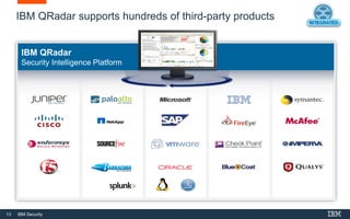 13 IBM Security
IBM QRadar supports hundreds of third-party products
IBM QRadar
Security Intelligence Platform
 