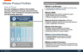 20 IBM Security
Security Intelligence platform that enables
security optimization through advanced threat
detection, meet compliance and policy demands
and eliminating data silos
Portfolio Overview
QRadar Log Manager
• Turnkey log management for SMB and Enterprises
• Upgradeable to enterprise SIEM
QRadar SIEM
• Integrated log, flow, threat, compliance mgmt
• Asset profiling and flow analytics
• Offense management and workflow
Network Activity Collectors (QFlow)
• Network analytics, behavior and anomaly detection
• Layer 7 application monitoring
QRadar Risk Manager
• Predictive threat modeling & simulation
• Scalable configuration monitoring and audit
• Advanced threat and impact analysis
QRadar Vulnerability Manager
• Integrated Network Scanning & Workflow
• Leverage SIEM, Threat, Risk to prioritize
vulnerabilities
QRadar Incident Forensics
• Reconstruct raw network packets to original format
• Determine root cause of security incidents and help
prevent recurrences
QRadar Product Portfolio
 