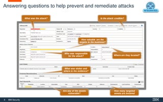 8 IBM Security
Answering questions to help prevent and remediate attacks
 