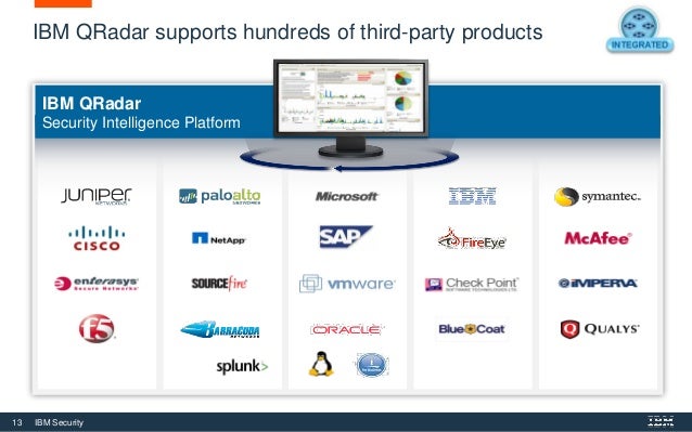 ibm qradar security intelligence overview ibm qradar