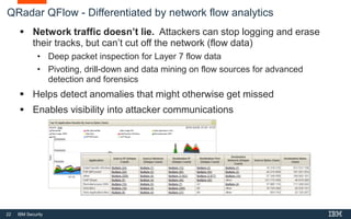 22 IBM Security
 Network traffic doesn’t lie. Attackers can stop logging and erase
their tracks, but can’t cut off the network (flow data)
• Deep packet inspection for Layer 7 flow data
• Pivoting, drill-down and data mining on flow sources for advanced
detection and forensics
 Helps detect anomalies that might otherwise get missed
 Enables visibility into attacker communications
QRadar QFlow - Differentiated by network flow analytics
 