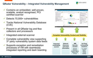 25 IBM Security
 Contains an embedded, well proven,
scalable, analyst recognised, PCI
certified scanner
 Detects 70,000+ vulnerabilities
 Tracks National Vulnerability Database
(CVE)
 Present in all QRadar log and flow
collectors and processors
 Integrated external scanner
 Complete vulnerability view supporting
3rd party vulnerability system data feeds
 Supports exception and remediation
processes of VM with seamlessly
integrated reporting and dash boarding
Complete Vulnerability Context and Visibility
Integrated
vulnerability
scanner
Network
discovery
and asset
information
IBM
Security
Context
AppScan
Guardium
Endpoint (BigFix)
Network IPS
X-Force
3rd Party
vulnerability
solutions
e.g. Qualys
Rapid7
Nessus
nCircle
McAfee
QRadar Vulnerability – Integrated Vulnerability Management
 