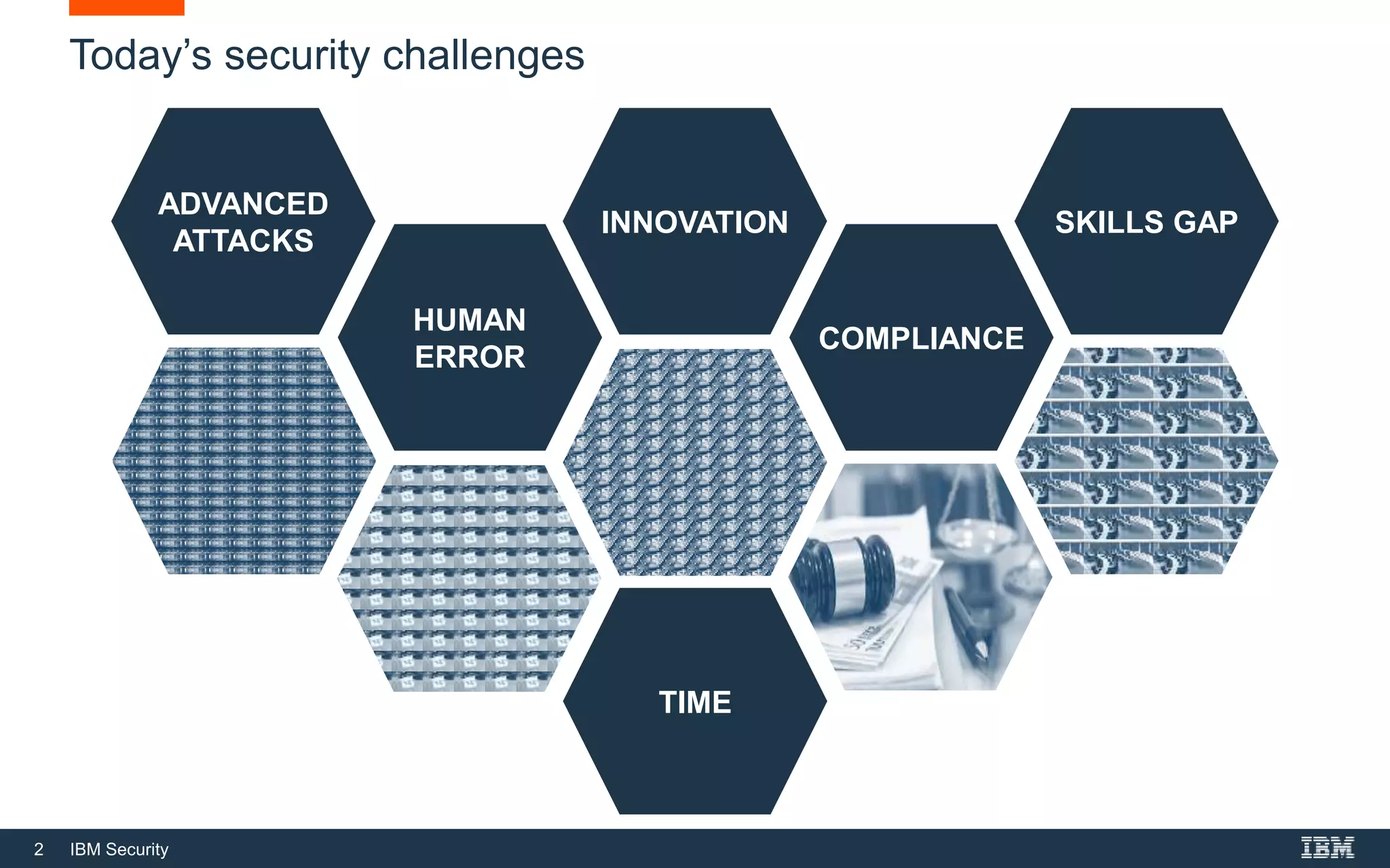 2 IBM Security
Today’s security challenges
COMPLIANCE
HUMAN
ERROR
SKILLS GAP
ADVANCED
ATTACKS
INNOVATION
TIME
 