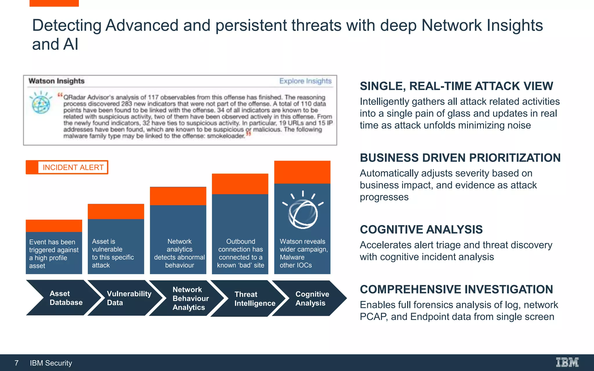 7 IBM Security
Detecting Advanced and persistent threats with deep Network Insights
and AI
SINGLE, REAL-TIME ATTACK VIEW
Intelligently gathers all attack related activities
into a single pain of glass and updates in real
time as attack unfolds minimizing noise
BUSINESS DRIVEN PRIORITIZATION
Automatically adjusts severity based on
business impact, and evidence as attack
progresses
COGNITIVE ANALYSIS
Accelerates alert triage and threat discovery
with cognitive incident analysis
COMPREHENSIVE INVESTIGATION
Enables full forensics analysis of log, network
PCAP, and Endpoint data from single screen
Asset
Database
Vulnerability
Data
Network
Behaviour
Analytics
Threat
Intelligence
Cognitive
Analysis
Event has been
triggered against
a high profile
asset
Asset is
vulnerable
to this specific
attack
Network
analytics
detects abnormal
behaviour
Outbound
connection has
connected to a
known ‘bad’ site
Watson reveals
wider campaign,
Malware
other IOCs
INCIDENT ALERT
 