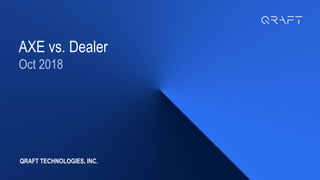AXE vs. Dealer
Oct 2018
QRAFT TECHNOLOGIES, INC.
 