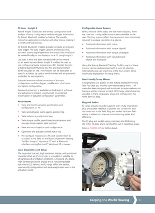 Rotork Insight 2 Q Range | Valve Actuators India | PDF