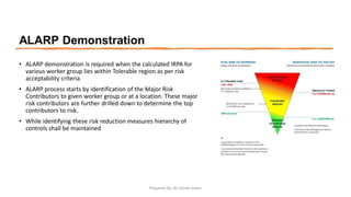 Risk assessment QRA of disaster scenarios.pdf