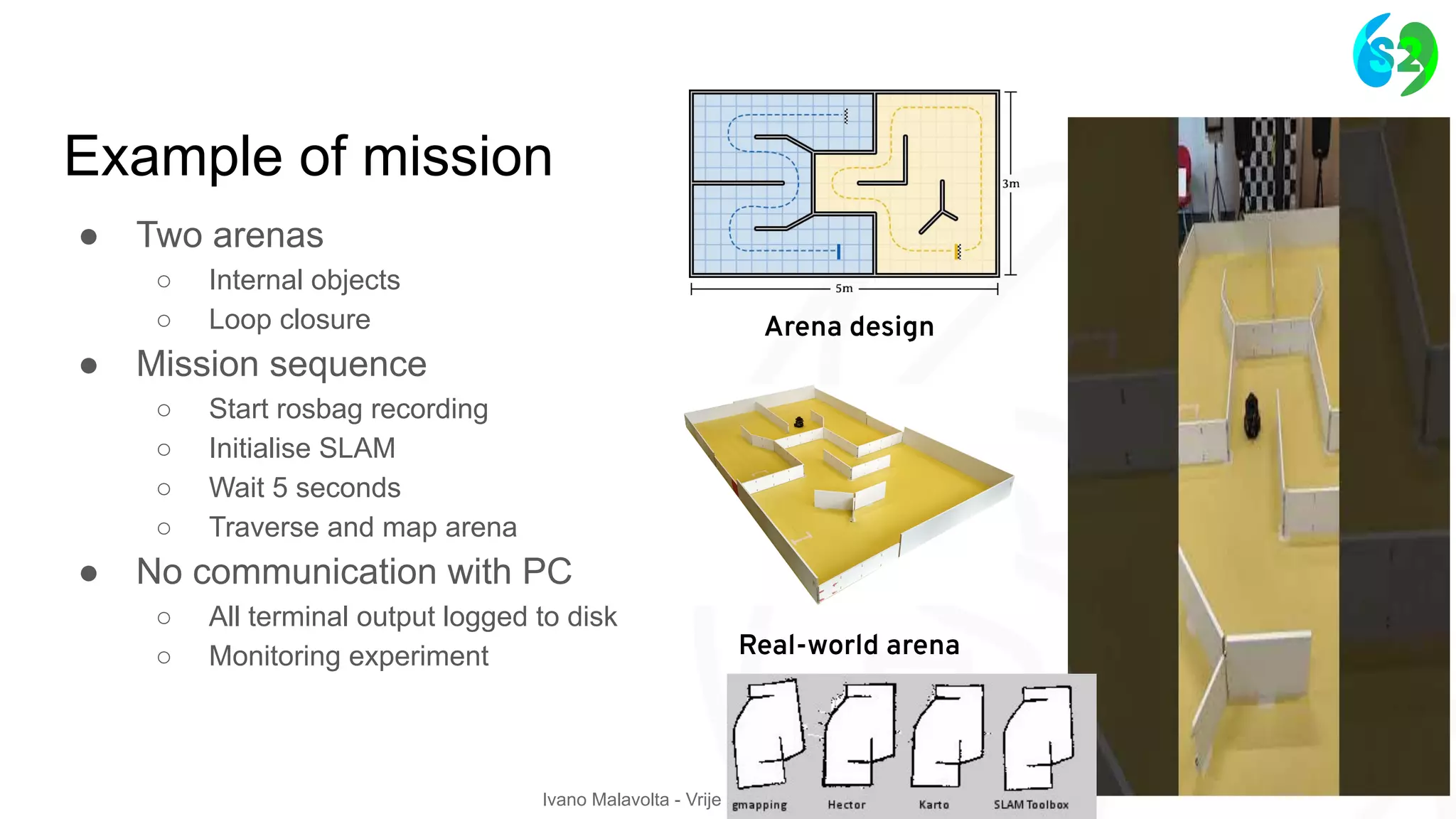 Ivano Malavolta - Vrije Universiteit Amsterdam
Example of mission
● Two arenas
○ Internal objects
○ Loop closure
● Mission sequence
○ Start rosbag recording
○ Initialise SLAM
○ Wait 5 seconds
○ Traverse and map arena
● No communication with PC
○ All terminal output logged to disk
○ Monitoring experiment
Arena design
Real-world arena
 
