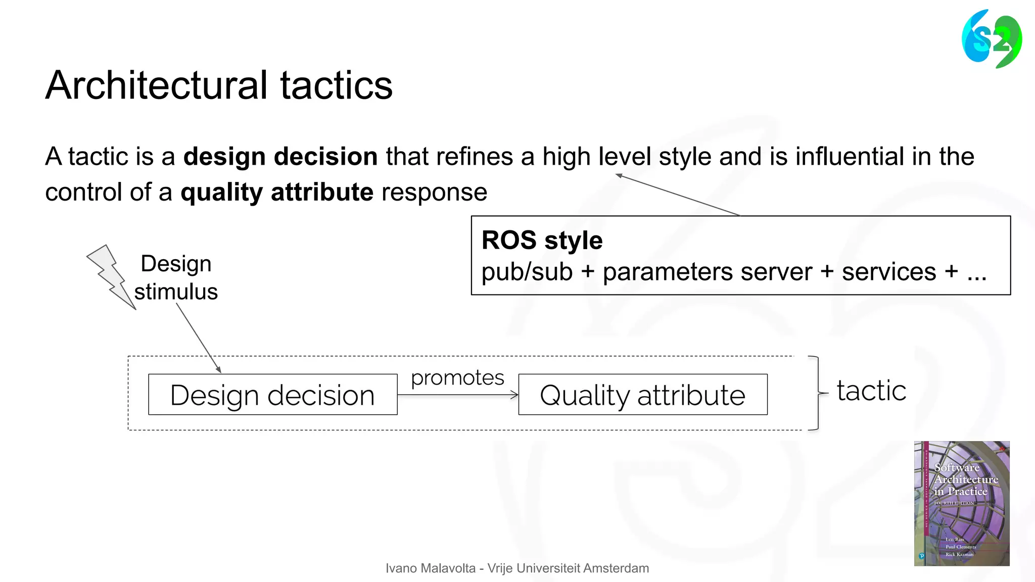 Ivano Malavolta - Vrije Universiteit Amsterdam
Architectural tactics
A tactic is a design decision that refines a high level style and is influential in the
control of a quality attribute response
ROS style
pub/sub + parameters server + services + ...
Design
stimulus
 