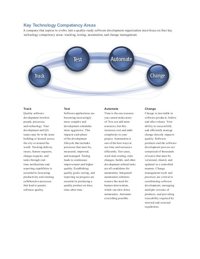 linkedin microsoft powerpoint assessment linkedin microsoft powerpoint assessment