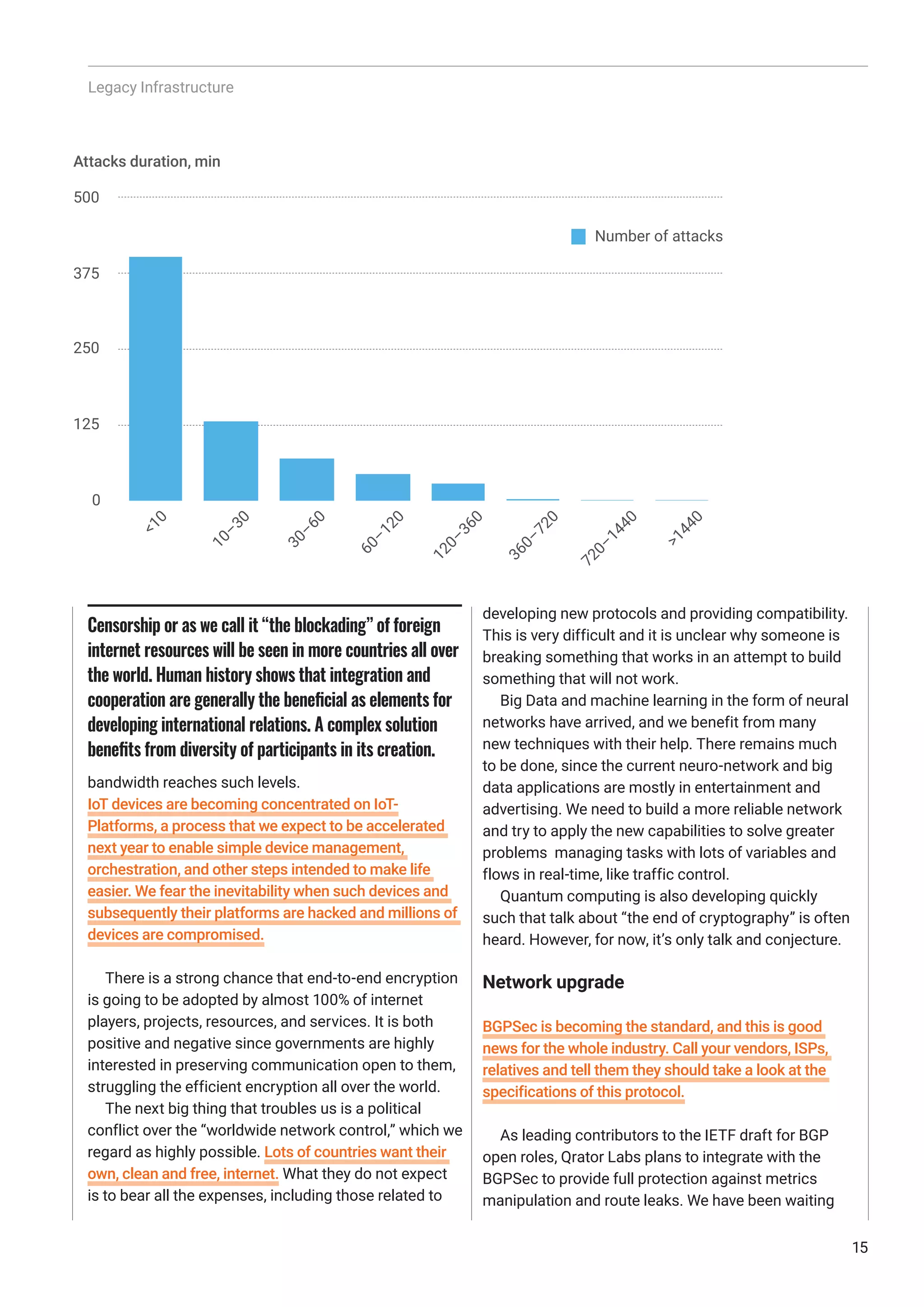 bandwidth reaches such levels.
IoT devices are becoming concentrated on IoT-
Platforms, a process that we expect to be accelerated
next year to enable simple device management,
orchestration, and other steps intended to make life
easier. We fear the inevitability when such devices and
subsequently their platforms are hacked and millions of
devices are compromised.
There is a strong chance that end-to-end encryption
is going to be adopted by almost 100% of internet
players, projects, resources, and services. It is both
positive and negative since governments are highly
interested in preserving communication open to them,
struggling the efficient encryption all over the world.
The next big thing that troubles us is a political
conflict over the “worldwide network control,” which we
regard as highly possible. Lots of countries want their
own, clean and free, internet. What they do not expect
is to bear all the expenses, including those related to
developing new protocols and providing compatibility.
This is very difficult and it is unclear why someone is
breaking something that works in an attempt to build
something that will not work.
Big Data and machine learning in the form of neural
networks have arrived, and we benefit from many
new techniques with their help. There remains much
to be done, since the current neuro-network and big
data applications are mostly in entertainment and
advertising. We need to build a more reliable network
and try to apply the new capabilities to solve greater
problems managing tasks with lots of variables and
flows in real-time, like traffic control.
Quantum computing is also developing quickly
such that talk about “the end of cryptography” is often
heard. However, for now, it’s only talk and conjecture.
Network upgrade
BGPSec is becoming the standard, and this is good
news for the whole industry. Call your vendors, ISPs,
relatives and tell them they should take a look at the
specifications of this protocol.
As leading contributors to the IETF draft for BGP
open roles, Qrator Labs plans to integrate with the
BGPSec to provide full protection against metrics
manipulation and route leaks. We have been waiting
Legacy Infrastructure
Censorship or as we call it “the blockading” of foreign
internet resources will be seen in more countries all over
the world. Human history shows that integration and
cooperation are generally the beneficial as elements for
developing international relations. A complex solution
benefits from diversity of participants in its creation.
0
125
250
375
500
10
10–30
30–60
60–120
120–360
360–720
720–1440
1440
Number of attacks
Attacks duration, min
15
 