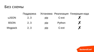 Без схемы
Поддержка Установка Реализация Генерация кода
uJSON 2, 3 pip C-ext ✗
BSON 2, 3 pip Python ✗
Msgpack 2, 3 pip C-ext ✗
 