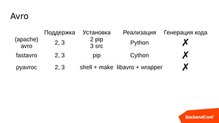 Avro
Поддержка Установка Реализация Генерация кода
(apache)
avro
2, 3
2 pip
3 src
Python ✗
fastavro 2, 3 pip Cython ✗
pyavroc 2, 3 shell + make libavro + wrapper ✗
 