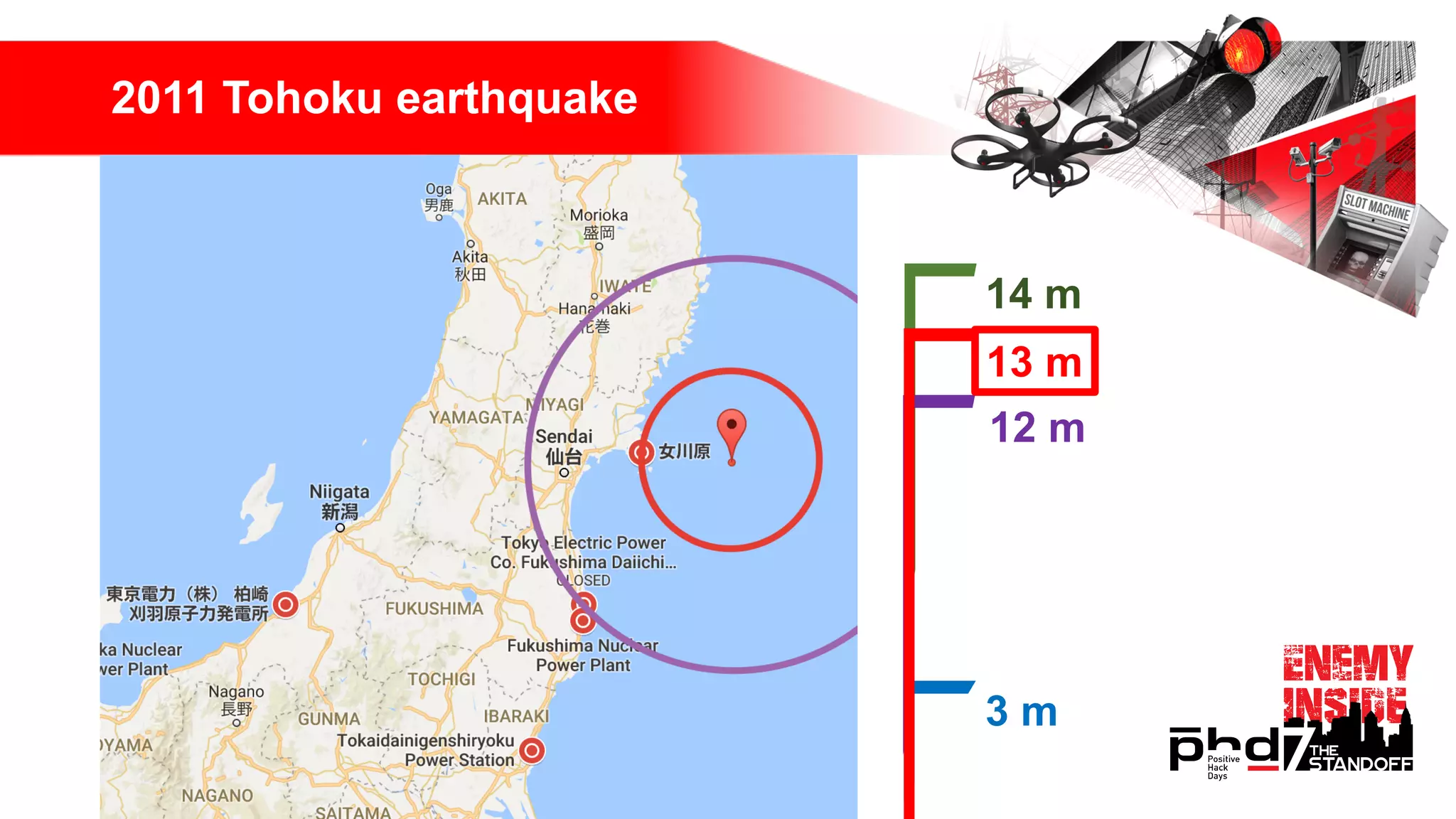 2011 Tohoku earthquake
3 m
12 m
14 m
13 m
 