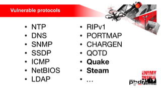 • NTP
• DNS
• SNMP
• SSDP
• ICMP
• NetBIOS
• LDAP
• RIPv1
• PORTMAP
• CHARGEN
• QOTD
• Quake
• Steam
• …
Vulnerable protocols
 