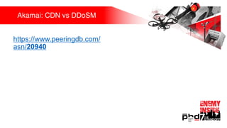 Akamai: CDN vs DDoSM
https://www.peeringdb.com/
asn/20940
 
