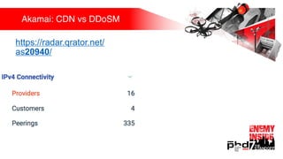 Akamai: CDN vs DDoSM
https://radar.qrator.net/
as20940/
 