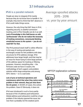 3.1 Infrastructure
IPv6 is a parallel network
People are slow to integrate IPv6 mainly
because they do not know how to handle it. For
example, they tend to think that NAT absence in
IPv6 could make things worse.
However, the only thing that NAT does in IPv4,
regarding security, is stateful connection
tracking, and in IPv6, firewalls can do it as well.
Lack of knowledge in this field leaves us with
"professionals" who do not realize the necessity
of tracking connections, consciously blocking
unsolicited access to the system — you do not
need NAT for that.
The IPv6 protocol stack itself is rather effective
in the way of routing and packets are
exchanged, except for few problems with data
structures for IPv6 address storage. IPv6
addresses have larger length, and that may be
an issue for those trying to store large portions
of the address space for tracking or filtering
purposes. However, everything else — the
firmware code we have in routers, the
methodology of tech support, and problem
solution within large enterprises and among
ISPs’ clients — is in a sad state.
Lots of pros at technical operations and
maintenance admit that when they notice some
problem in their network, they just shut down
the v6 system. In 55-60% of cases, this solves
the problem. Does it? Obviously, it does not.
IPv6 was introduced in such a hurry partly
because of the v4 address pool exhaustion.
Global address pool exhaustion could be a huge
problem if the industry ignored the issue, but
now that is probably not the weakest point.
MPTCP explanation scheme
Average spoofed attacks
2015 - 2016 
vs. year by year amount
17
 