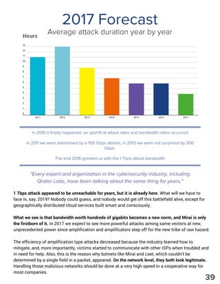 2017 Forecast
In 2016 it finally happened: an upshift at attack rates and bandwidth ratios occurred
In 2011 we were astonished by a 100 Gbps attacks, in 2013 we were not surprised by 300
Gbps
The end 2016 greeted us with the 1 Tbps attack bandwidth
"Every expert and organization in the cybersecurity industry, including
Qrator Labs, have been talking about the same thing for years."
1 Tbps attack appeared to be unreachable for years, but it is already here. What will we have to
face in, say, 2019? Nobody could guess, and nobody would get off this battlefield alive, except for
geographically distributed cloud services built smart and consciously.
What we see is that bandwidth worth hundreds of gigabits becomes a new norm, and Mirai is only
the firstborn of it. In 2017 we expect to see more powerful attacks aiming same vectors at new,
unprecedented power since amplification and amplificators step off for the new tribe of raw hazard.
The efficiency of amplification type attacks decreased because the industry learned how to
mitigate, and, more importantly, victims started to communicate with other ISPs when troubled and
in need for help. Also, this is the reason why botnets like Mirai and Leet, which couldn’t be
determined by a single field in a packet, appeared. On the network level, they both look legitimate.
Handling those malicious networks should be done at a very high speed in a cooperative way for
most companies.
Average attack duration year by year
39
 
