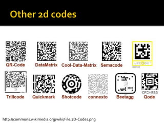 http://commons.wikimedia.org/wiki/File:2D-Codes.png
 