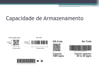Capacidade de Armazenamento