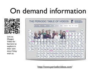 On demand information


Link to
Oxygen
Video for
learners to
explore in
their own
time if they
wish so.




               http://www.periodicvideos.com/
 