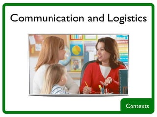 Communication and Logistics




                      Contexts
 