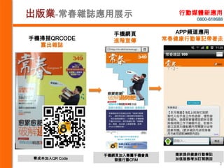 出版業-常春雜誌應用展示                      行動媒體新應用
                                      0800-618688


                  手機網頁           APP頻道應用
手機掃描QRCODE        進階宣傳         常春健康行動筆記帶著走
  露出雜誌




                手機網頁加入專屬手機會員     獨家提供健康行動筆記
 零成本加入QR Code      發展行動CRM       加值服務增加訂閱誘因
                                               2
 