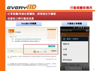 行動媒體新應用
•分享推薦/串接社群機制，新客就在手機裡
•自發性口碑行銷成效高
     Web端分享轉薦             手機端分享轉薦




                       WhatApp


                                      5
 