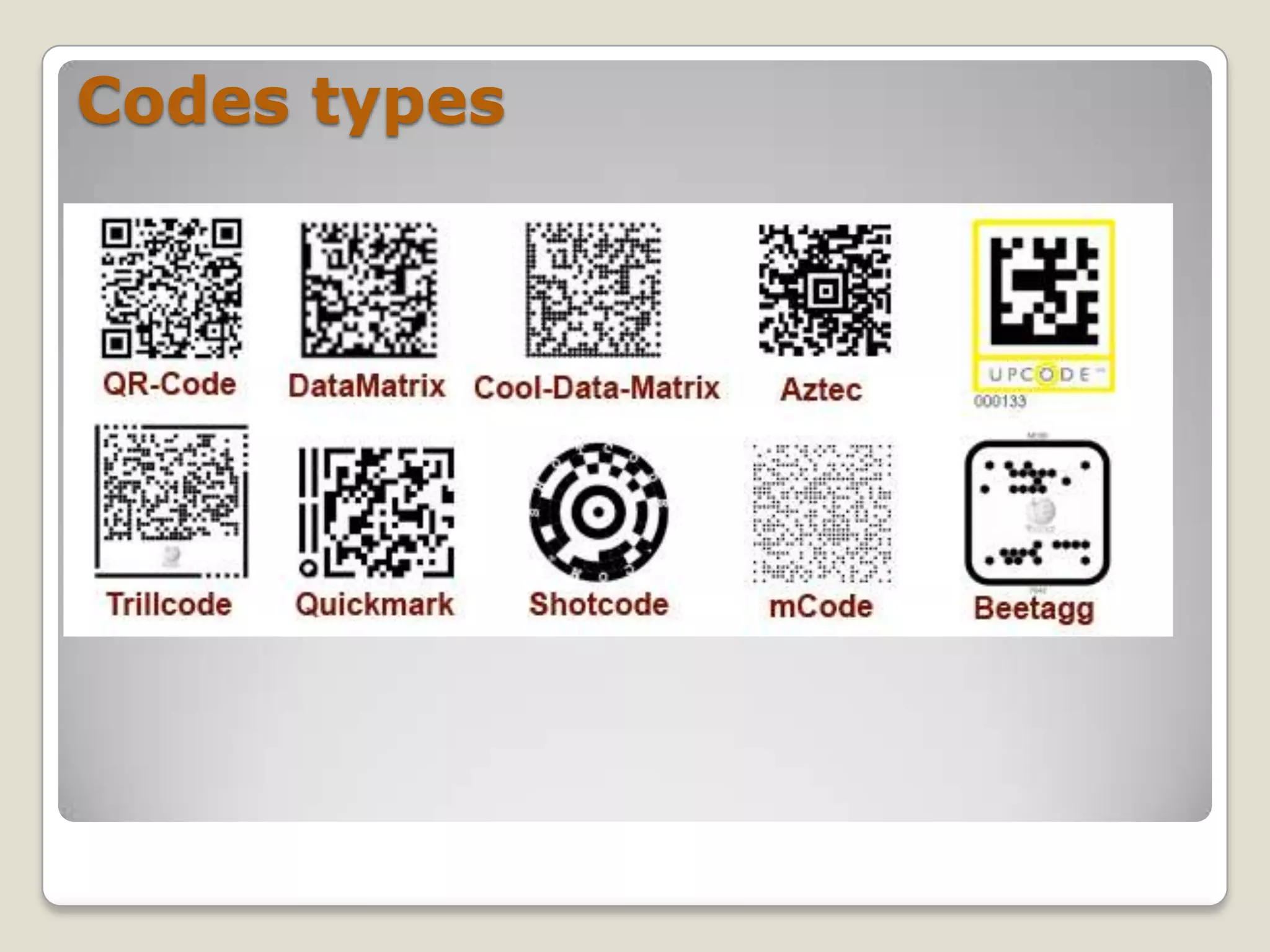 Codes types
 
