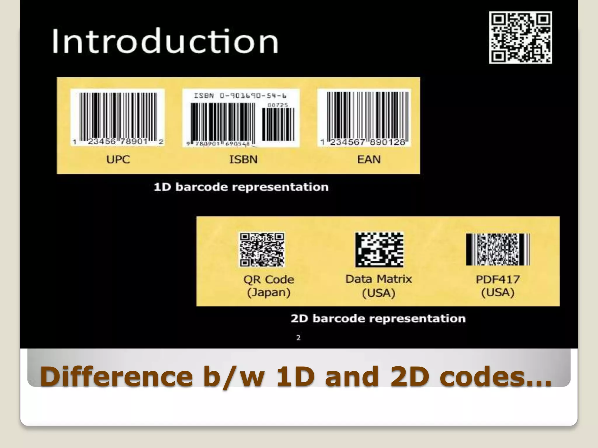 Difference b/w 1D and 2D codes…
 