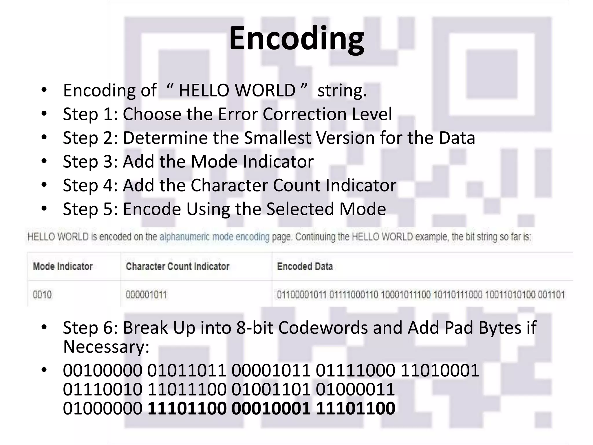 Encoding
• Encoding of “ HELLO WORLD ” string.
• Step 1: Choose the Error Correction Level
• Step 2: Determine the Smallest Version for the Data
• Step 3: Add the Mode Indicator
• Step 4: Add the Character Count Indicator
• Step 5: Encode Using the Selected Mode
• Step 6: Break Up into 8-bit Codewords and Add Pad Bytes if
Necessary:
• 00100000 01011011 00001011 01111000 11010001
01110010 11011100 01001101 01000011
01000000 11101100 00010001 11101100
 
