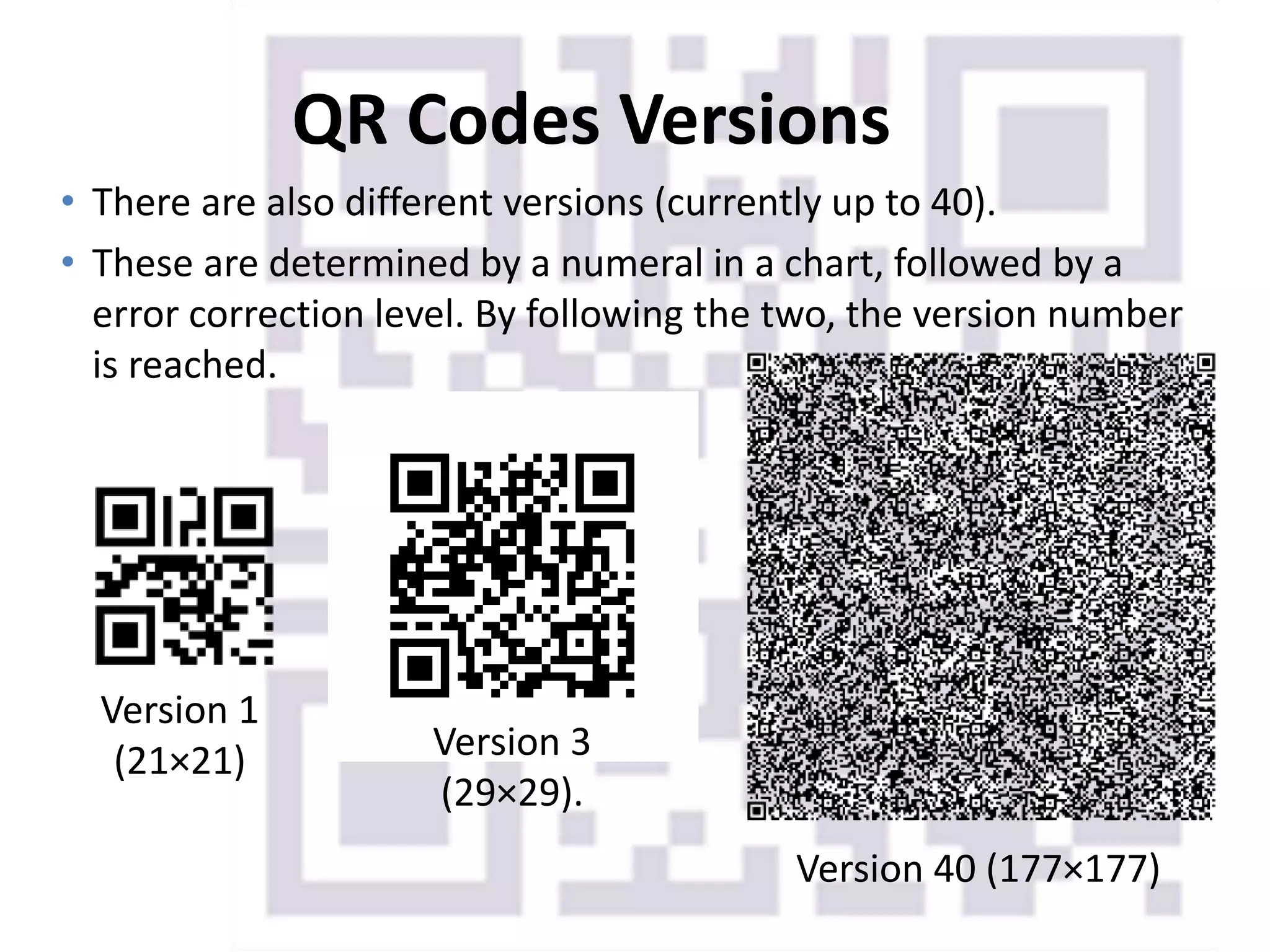 QR Codes Versions
• There are also different versions (currently up to 40).
• These are determined by a numeral in a chart, followed by a
error correction level. By following the two, the version number
is reached.
Version 1
(21×21) Version 3
(29×29).
Version 40 (177×177)
 