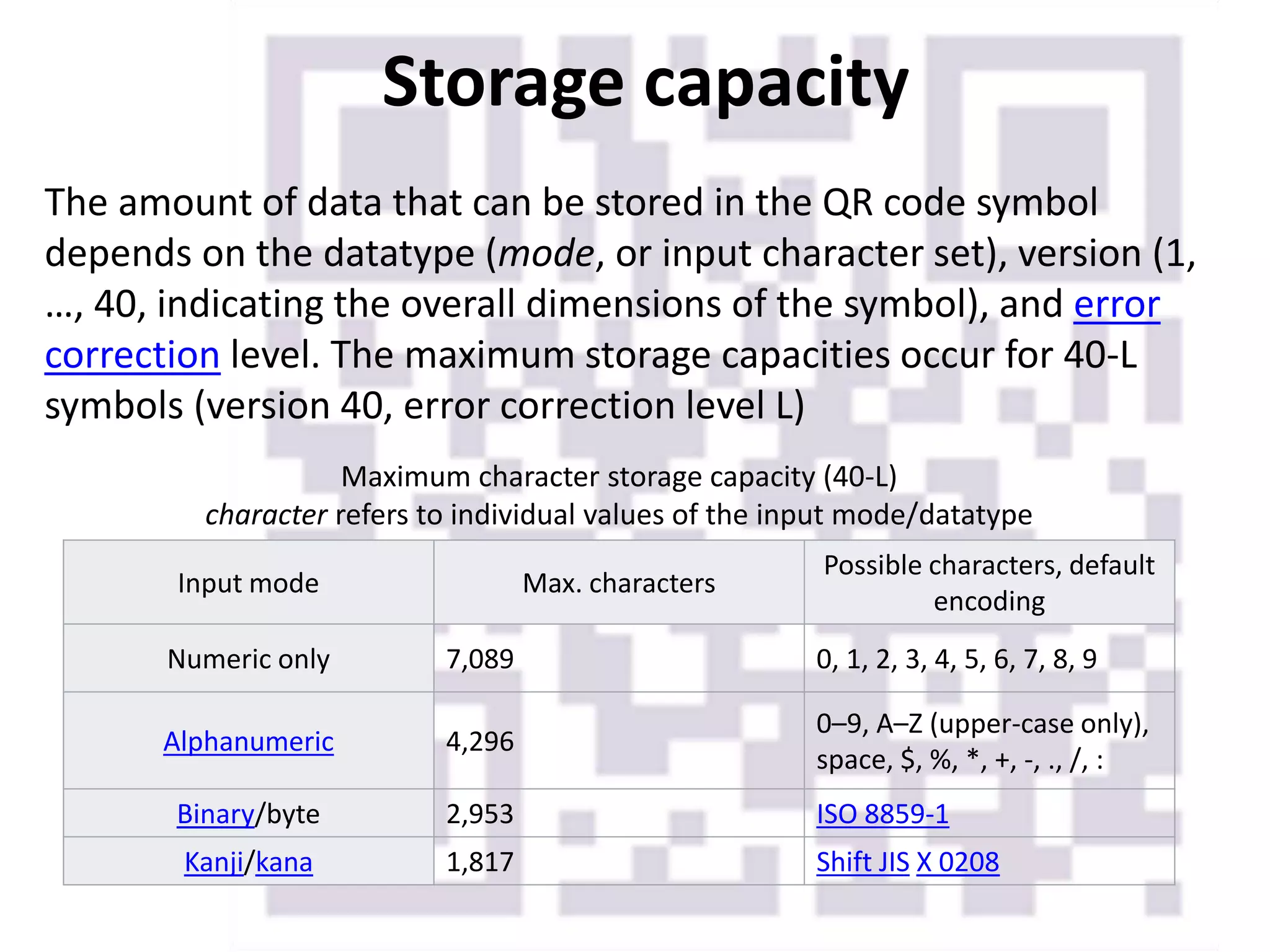Storage capacity
The amount of data that can be stored in the QR code symbol
depends on the datatype (mode, or input character set), version (1,
…, 40, indicating the overall dimensions of the symbol), and error
correction level. The maximum storage capacities occur for 40-L
symbols (version 40, error correction level L)
Input mode Max. characters
Possible characters, default
encoding
Numeric only 7,089 0, 1, 2, 3, 4, 5, 6, 7, 8, 9
Alphanumeric 4,296
0–9, A–Z (upper-case only),
space, $, %, *, +, -, ., /, :
Binary/byte 2,953 ISO 8859-1
Kanji/kana 1,817 Shift JIS X 0208
Maximum character storage capacity (40-L)
character refers to individual values of the input mode/datatype
 