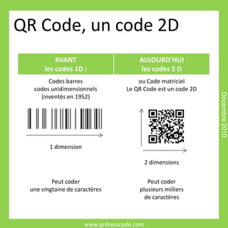 QR Code, un code 2D
          AVANT                        AUJOURD’HUI
      les codes 1D :                   les codes 2 D
       Codes barres                    ou Code matriciel
  codes unidimensionnels           Le QR Code est un code 2D




                                                               Décembre 2010
    (inventés en 1952)




        1 dimension

                                            2 dimensions


         Peut coder                       Peut coder
 une vingtaine de caractères           plusieurs milliers
                                         de caractères



                      www.qrdresscode.com
 