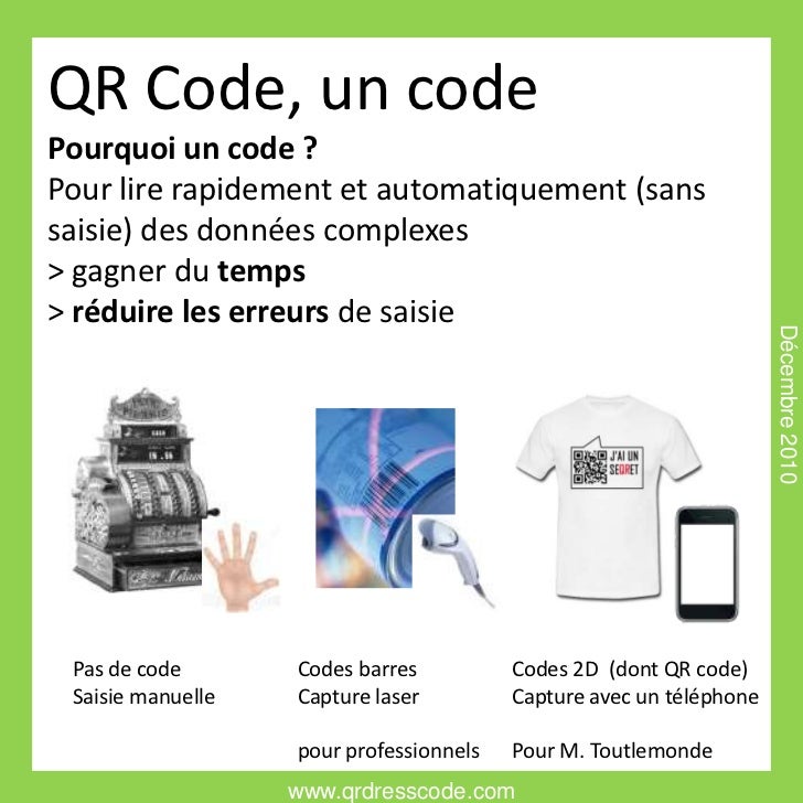 Qr Code Questions Réponses Lire Créer Utiliser Tout