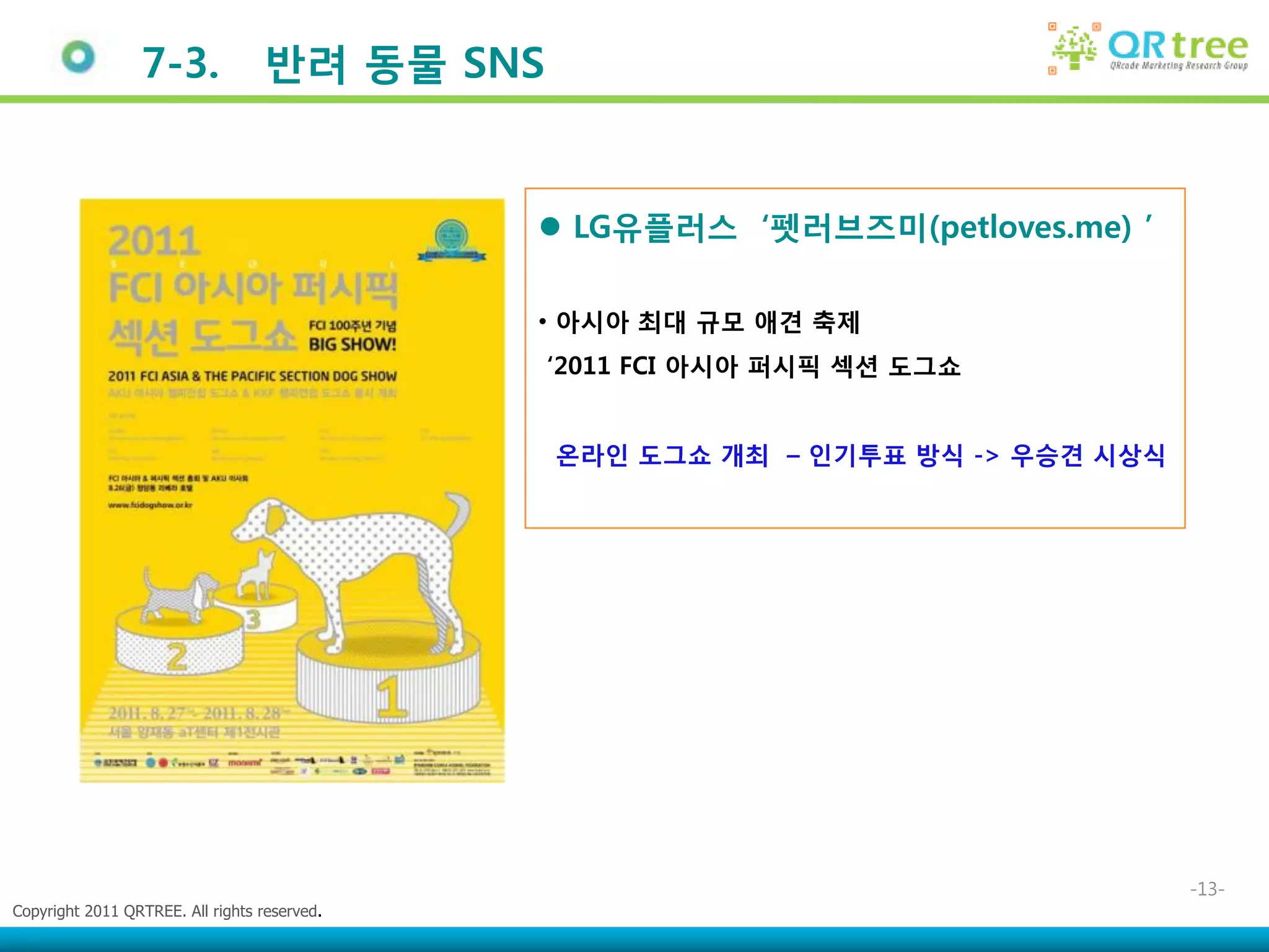 7-3.             반려 동물 SNS


                                               LG유플러스 „펫러브즈미(petloves.me) ‟

                                              • 아시아 최대 규모 애견 축제
                                              „2011 FCI 아시아 퍼시픽 섹션 도그쇼


                                              옦라인 도그쇼 개최 – 인기투표 방식 -> 우승견 시상식




                                                                                -13-
Copyright 2011 QRTREE. All rights reserved.
 