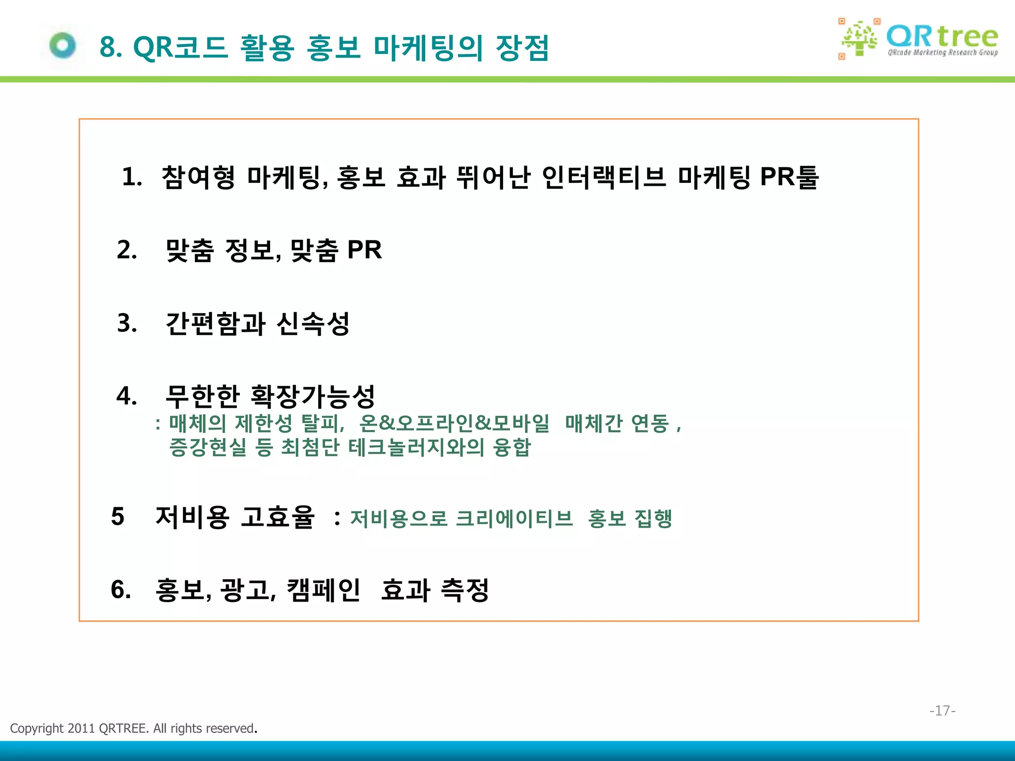 8. QR코드 홗용 홍보 마케팅의 장점



                   1. 참여형 마케팅, 홍보 효과 뛰어난 인터랙티브 마케팅 PR툴

                  2.      맞춤 정보, 맞춤 PR

                  3.      간편함과 싞속성

                  4.      무한한 확장가능성
                         : 매체의 제한성 탈피, 옦&오프라인&모바일 매체간 연동 ,
                           증강현실 등 최첨단 테크놀러지와의 융합


                 5       저비용 고효율 :            저비용으로 크리에이티브 홍보 집행


                 6. 홍보, 광고, 캠페인 효과 측정



                                                                   -17-
Copyright 2011 QRTREE. All rights reserved.
 