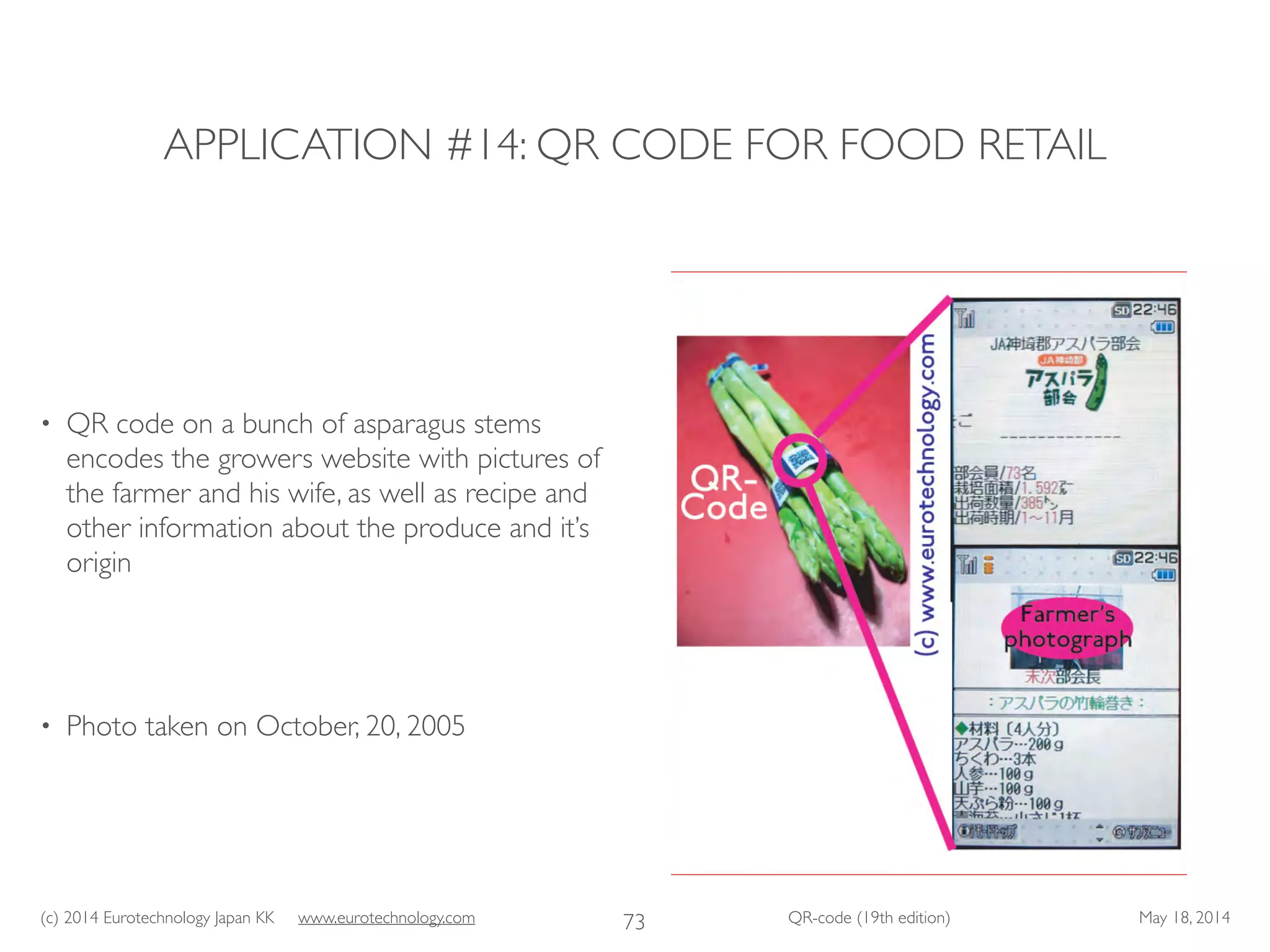 (c) 2014 Eurotechnology Japan KK www.eurotechnology.com QR-code (19th edition) May 18, 2014
APPLICATION #14: QR CODE FOR FOOD RETAIL
• QR code on a bunch of asparagus stems
encodes the growers website with pictures of
the farmer and his wife, as well as recipe and
other information about the produce and it’s
origin	

!
• Photo taken on October, 20, 2005
73
 