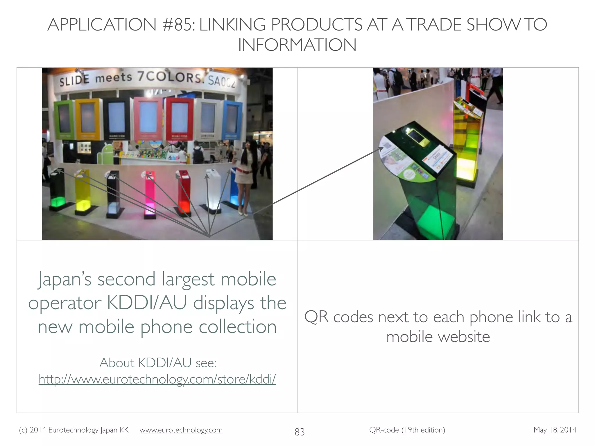 (c) 2014 Eurotechnology Japan KK www.eurotechnology.com QR-code (19th edition) May 18, 2014
APPLICATION #85: LINKING PRODUCTS AT ATRADE SHOWTO
INFORMATION
183
Japan’s second largest mobile
operator KDDI/AU displays the
new mobile phone collection	

!
About KDDI/AU see: 	

http://www.eurotechnology.com/store/kddi/
QR codes next to each phone link to a
mobile website
 